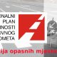Sigurnost na cestama